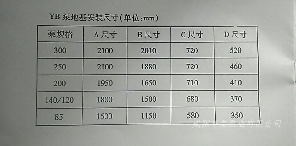 压滤机入料泵的安装尺寸图